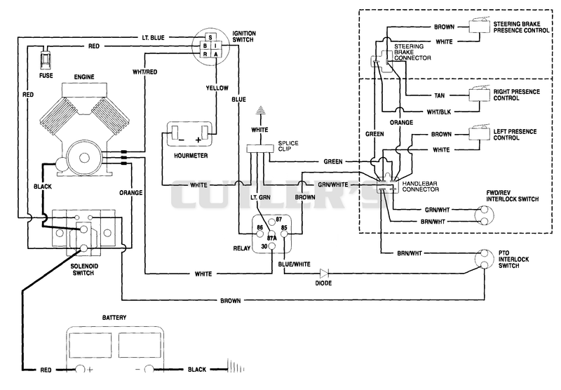 WIRING DIAGRAM 16 HP - ELECTRIC START