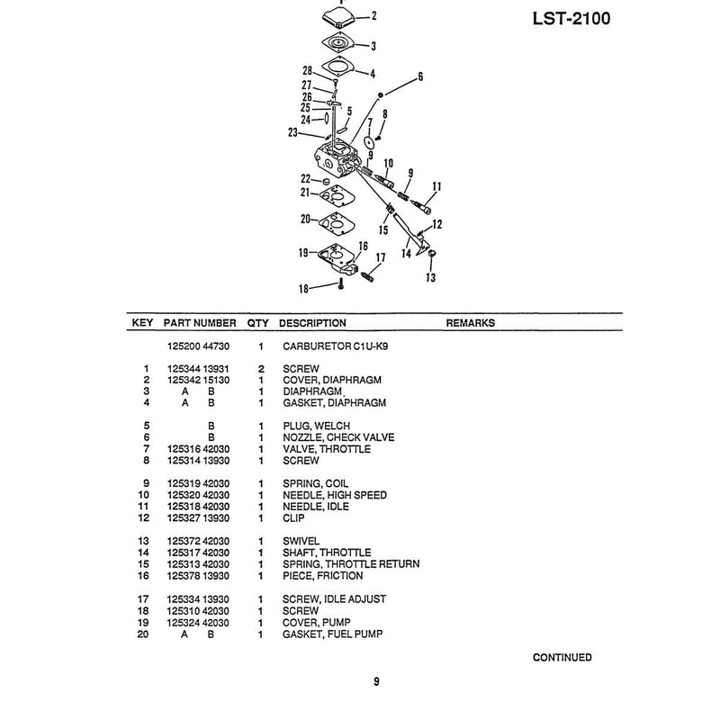 Diagram 9
