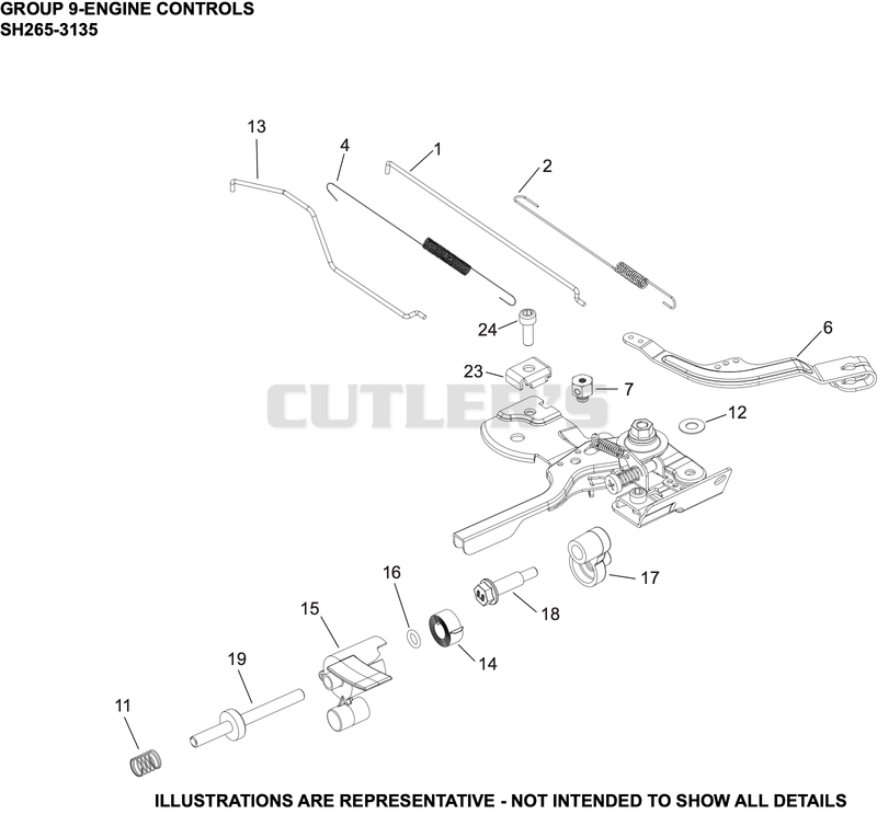 Engine Controls