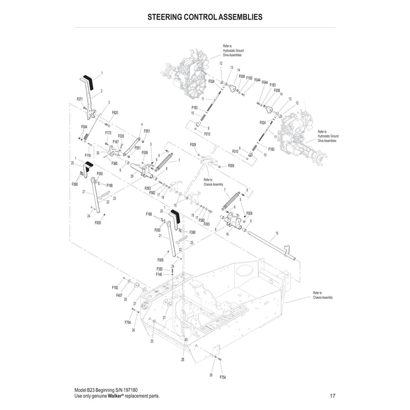 STEERING CONTROL ASSEMBLIES