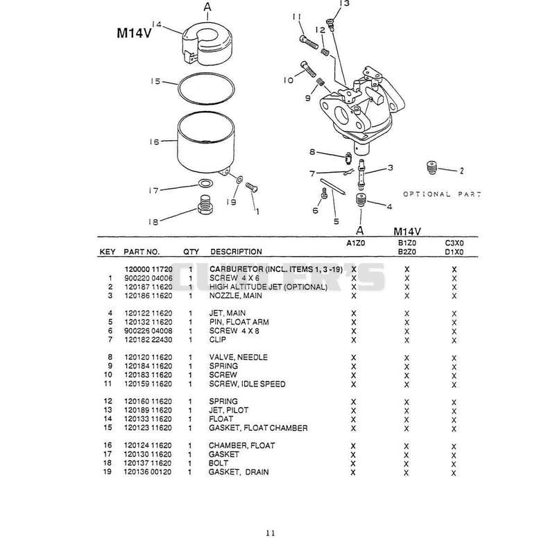 Diagram 9