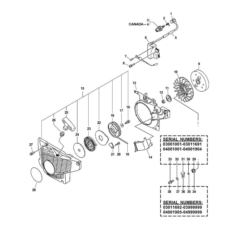 Ignition, Starter, Flywheel