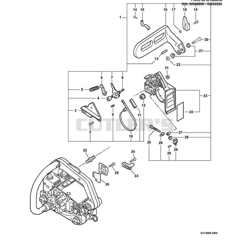 Chain Brake