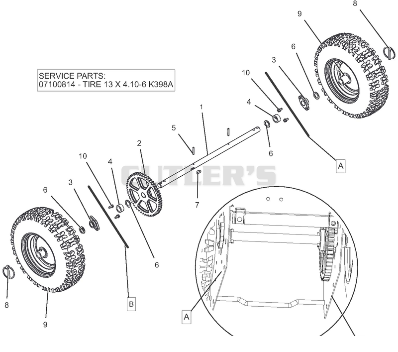 Wheels And Axle