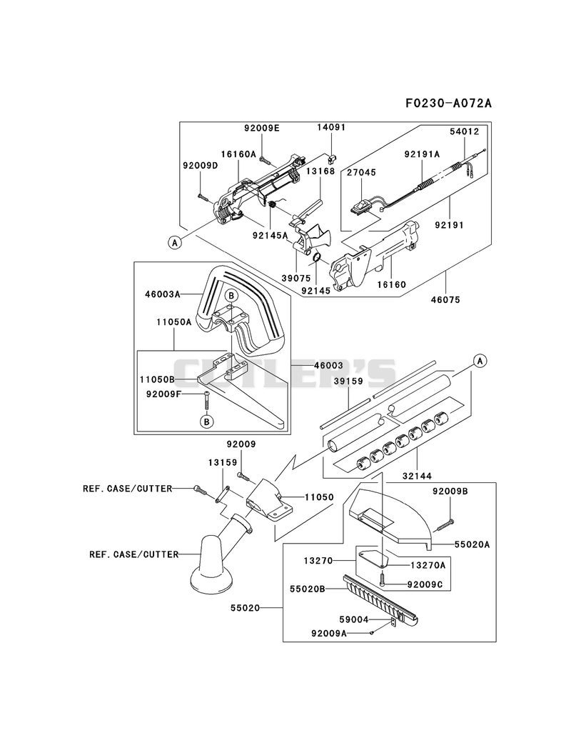 PIPE/HANDLE/GUARD