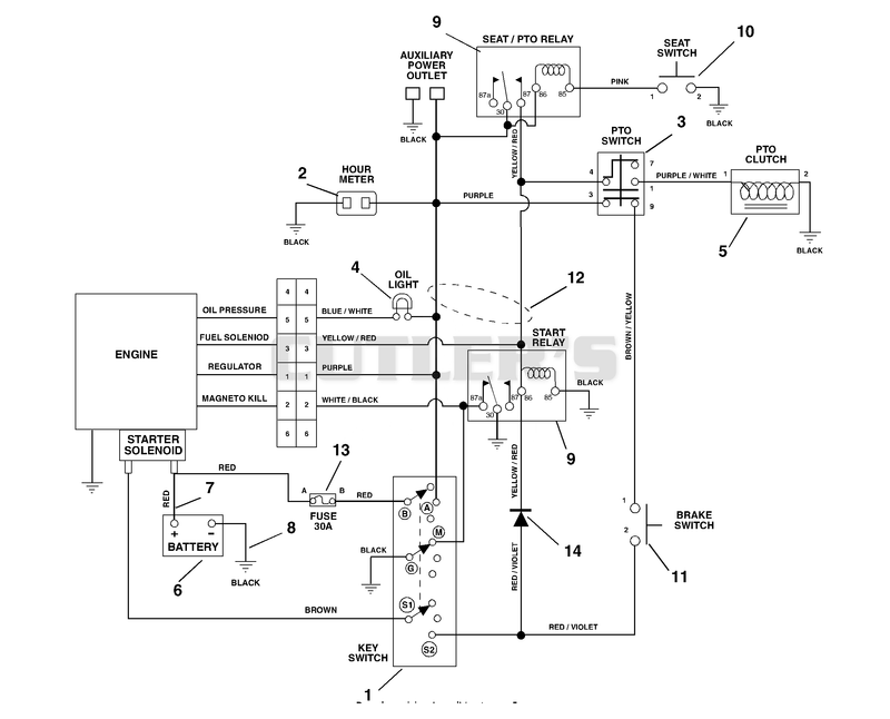 Wiring Diagram