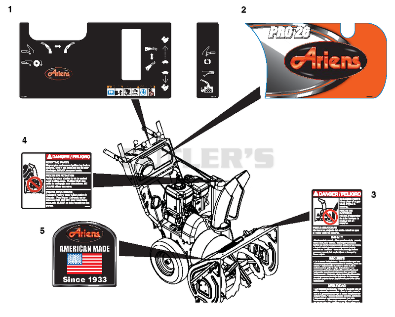 Decals