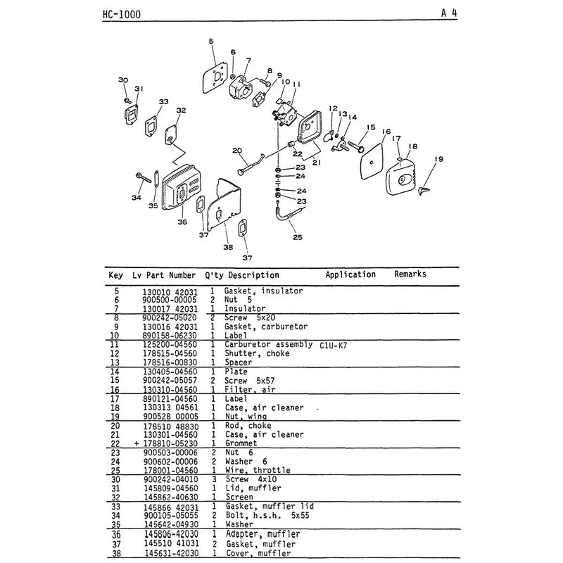 Diagram 3