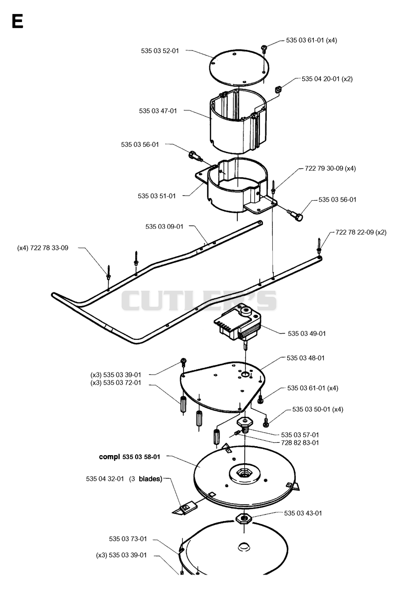 BLADE MOTOR & CUTTING EQUIPMENT 2