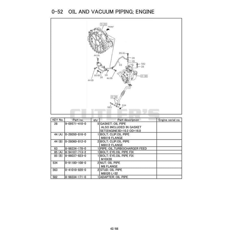 Oil And Vacuum Piping
