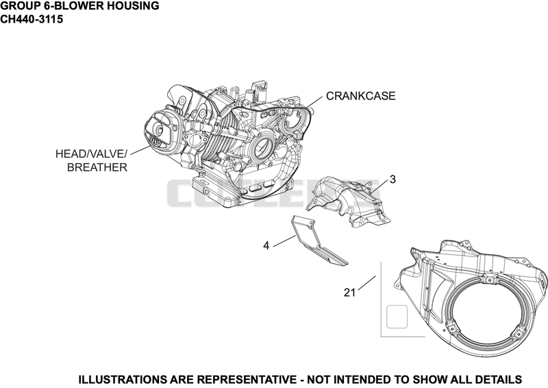 Blower Housing