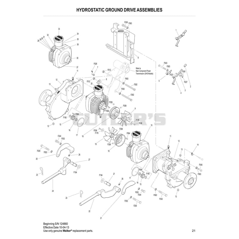 Hydrostatic Ground Drive Assemblies