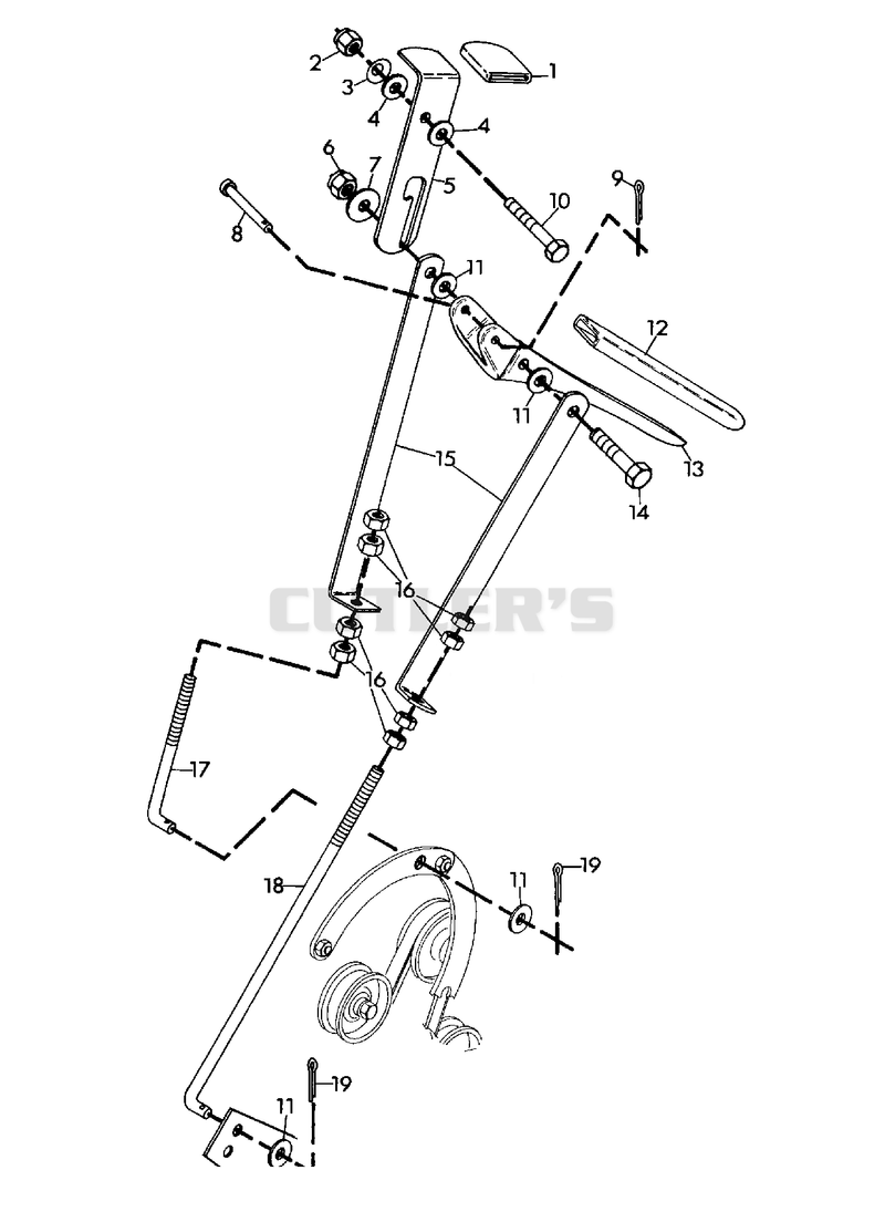STEERING CONTROL
