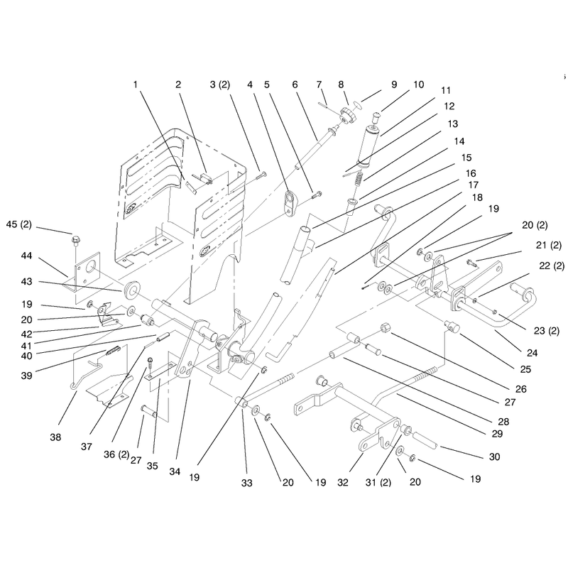 Lift Lever and Height of Cut