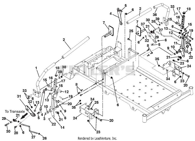 Steering Controls