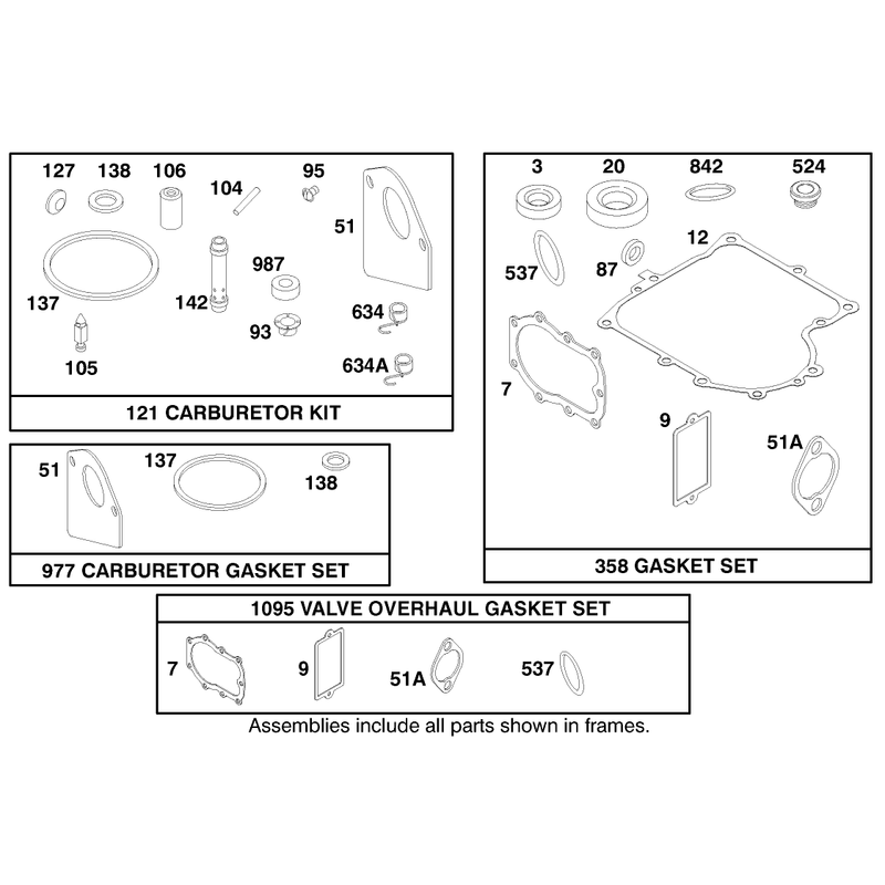 Engine Briggs and Stratton Model 284707-1148-E1