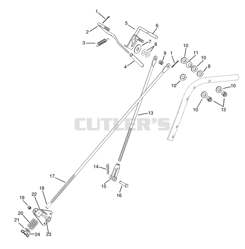 Steering Control