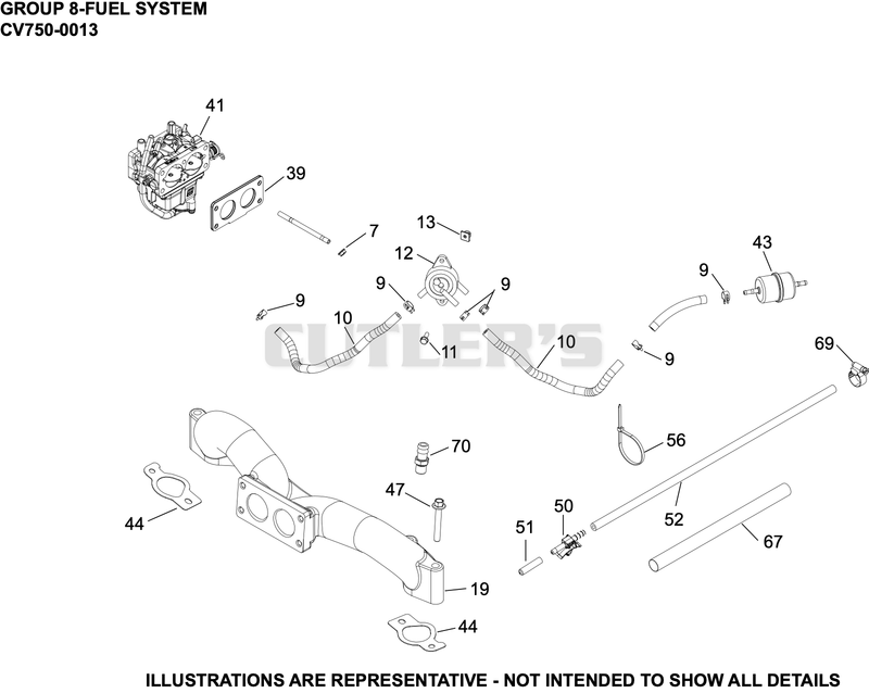 Fuel System