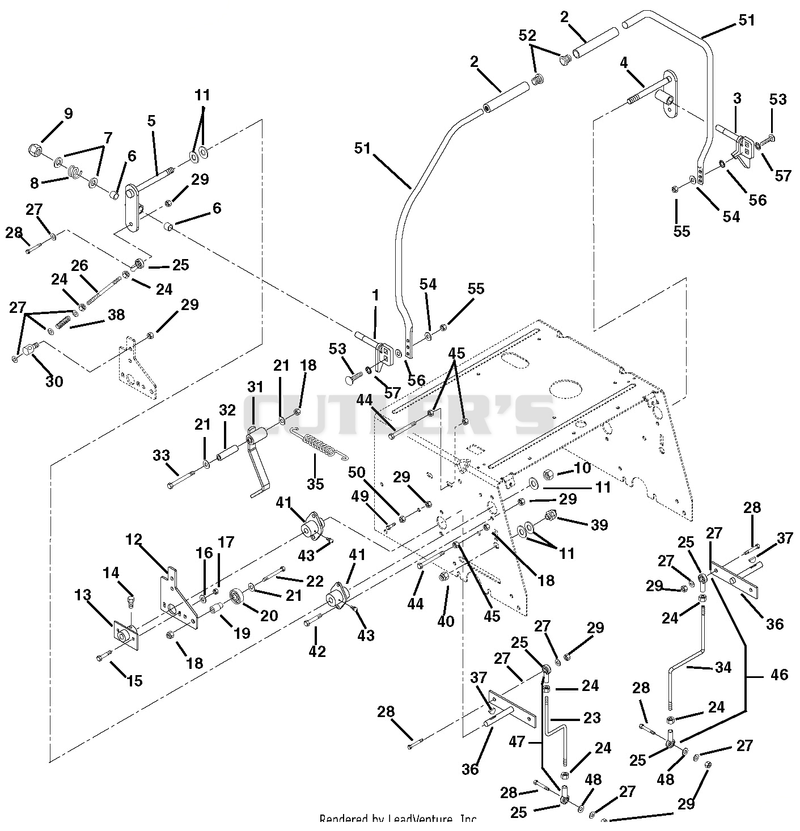 Controls