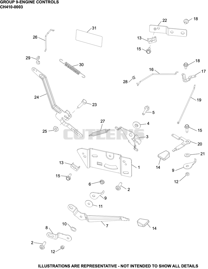 Engine Controls