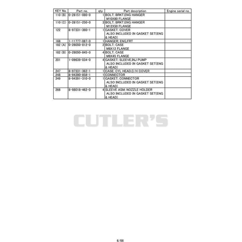 Diagram 3