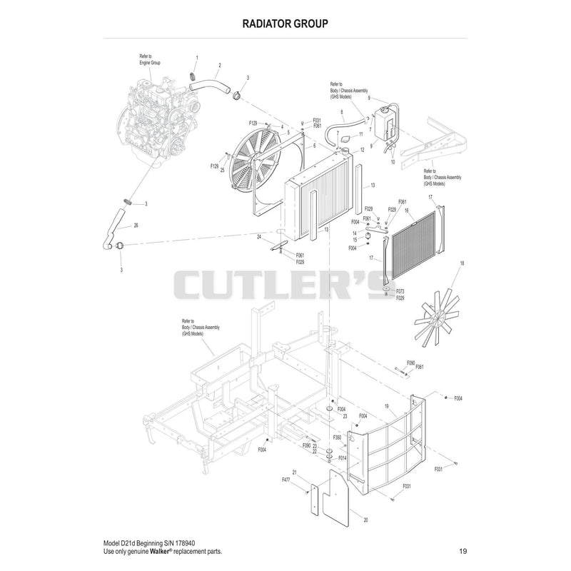 Radiator Group