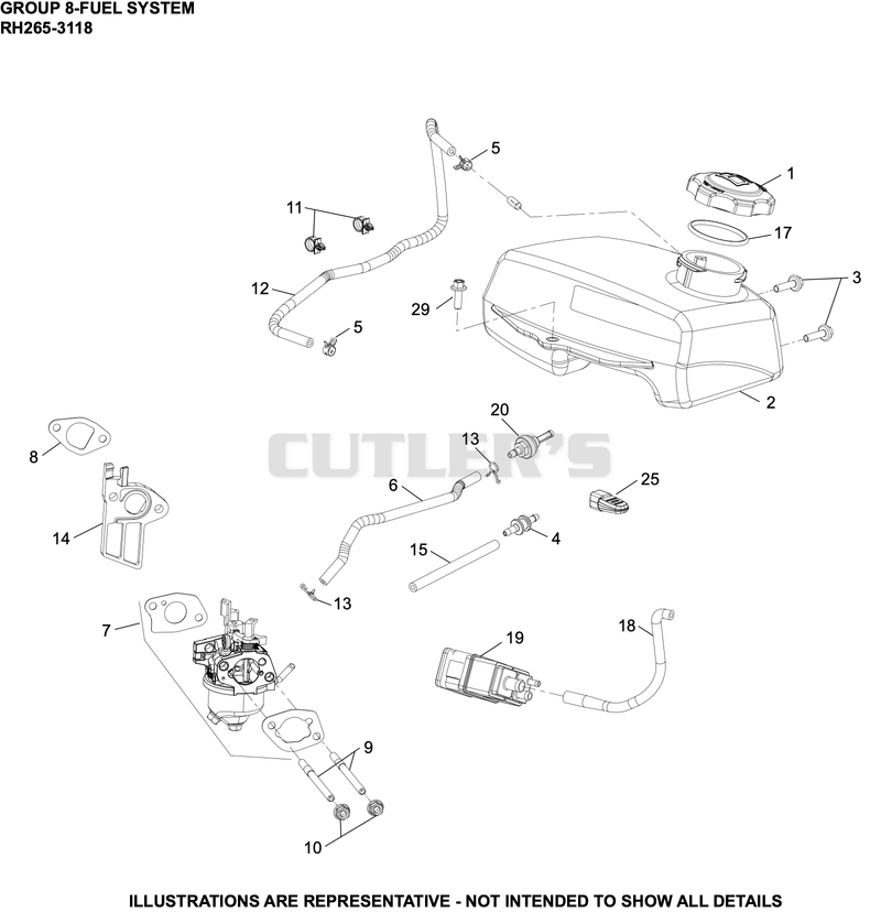Fuel System