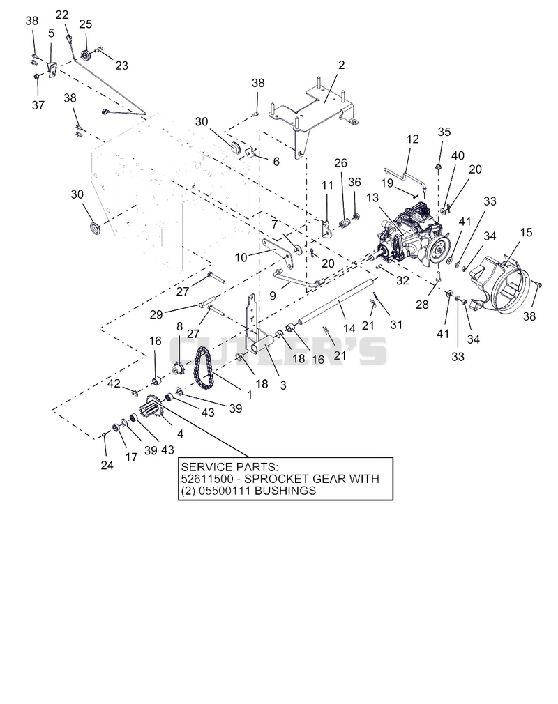 Hydrostatic Drive - Track