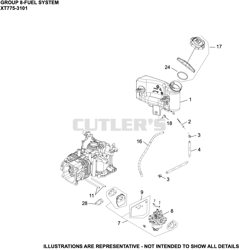 Fuel System