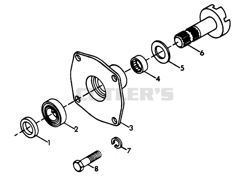 PTO