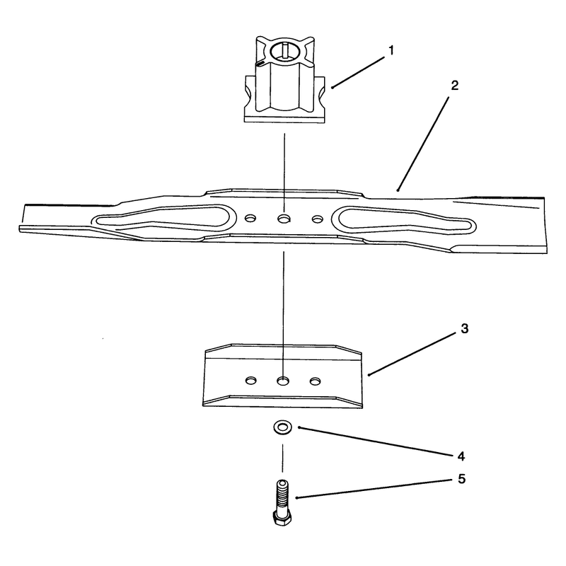 Blade Assembly