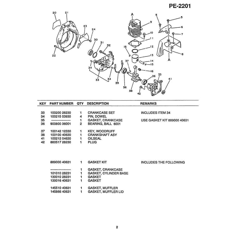 Diagram 2