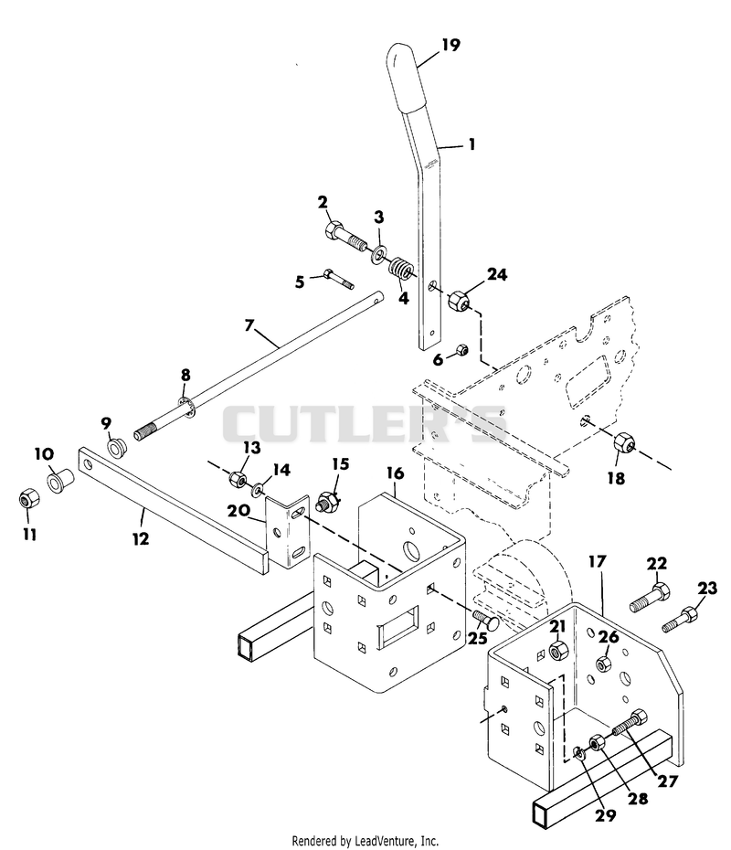 PTO CONTROLS