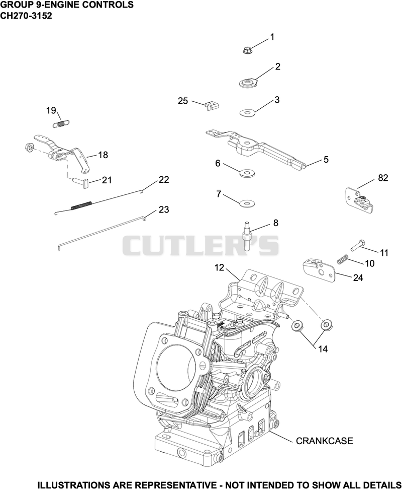 Engine Controls
