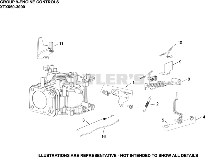 Engine Controls