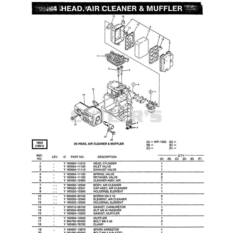 Ee4 Sheadair Cleaner & Muffler