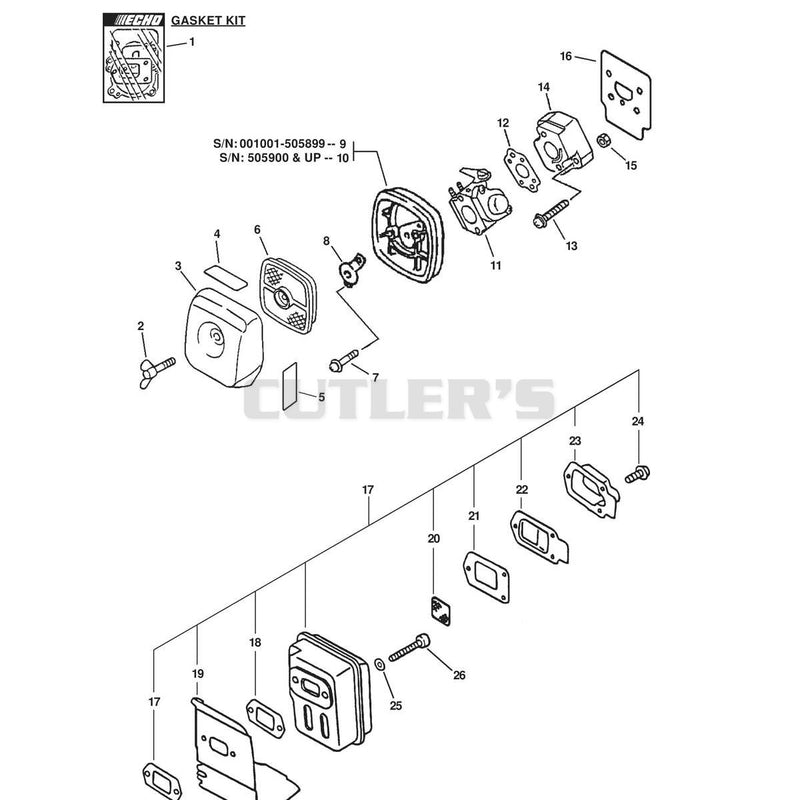 PPT-2400 Type 1E