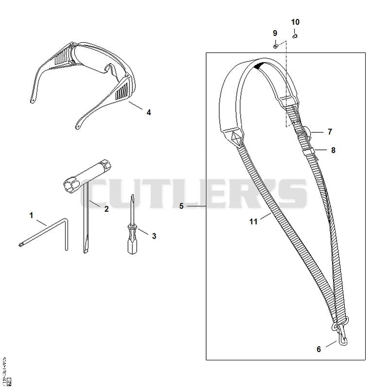 Tools, Extras