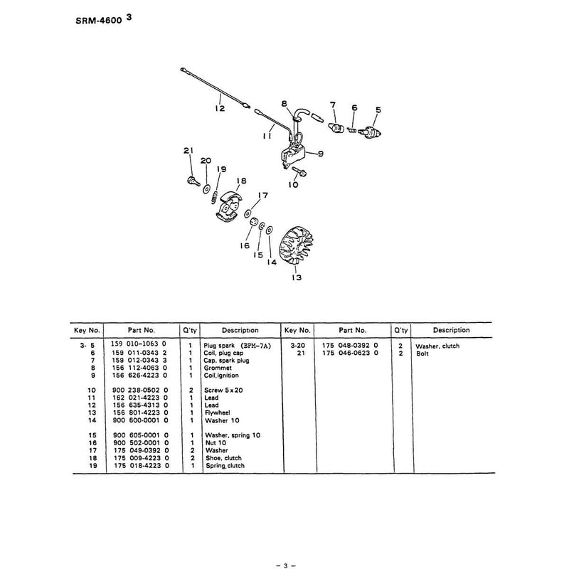 Diagram 3