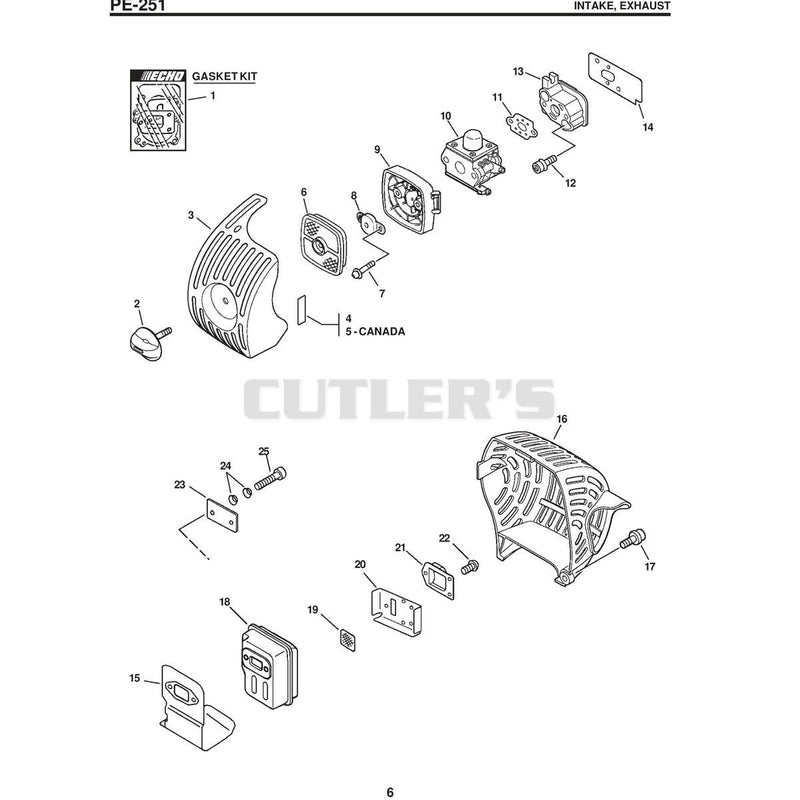INTAKE, EXHAUST