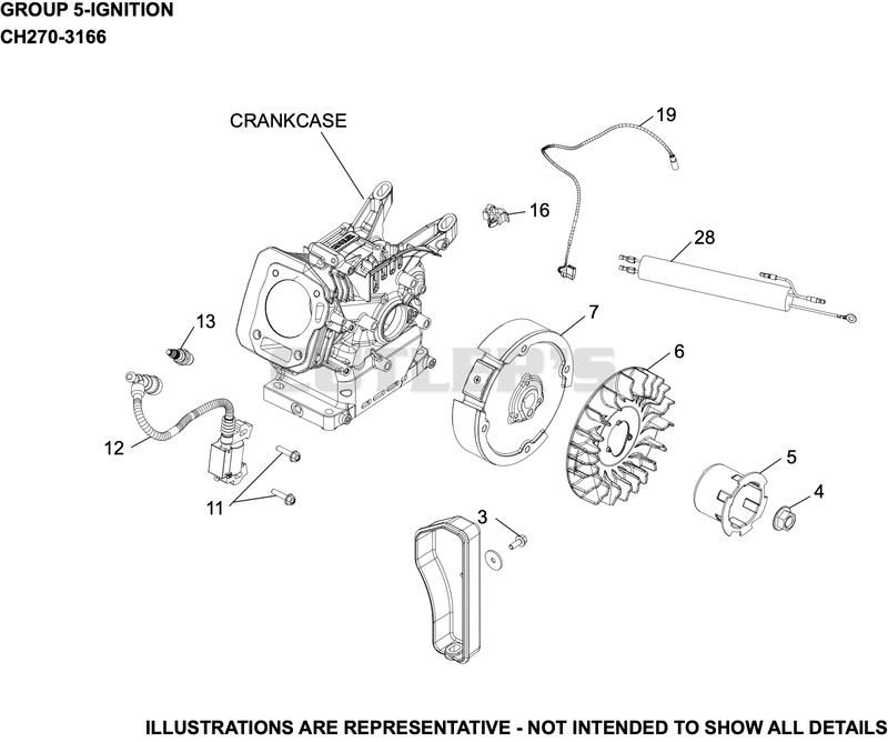 Ignition/Charging