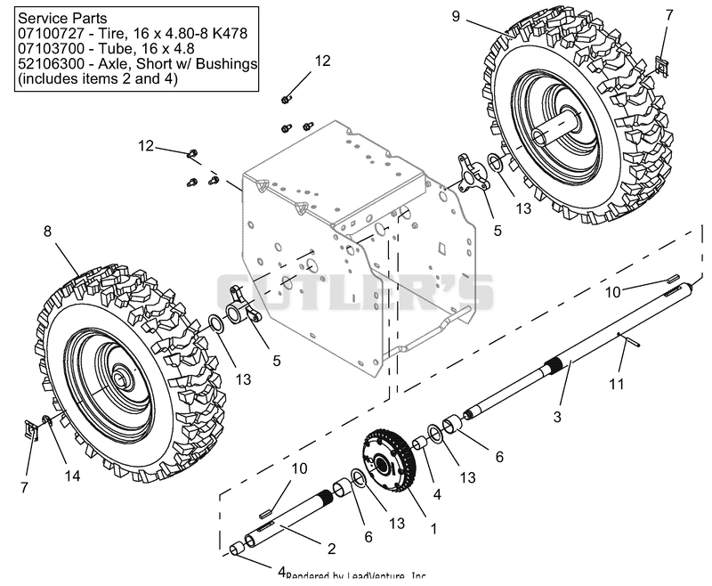 Wheels And Axles