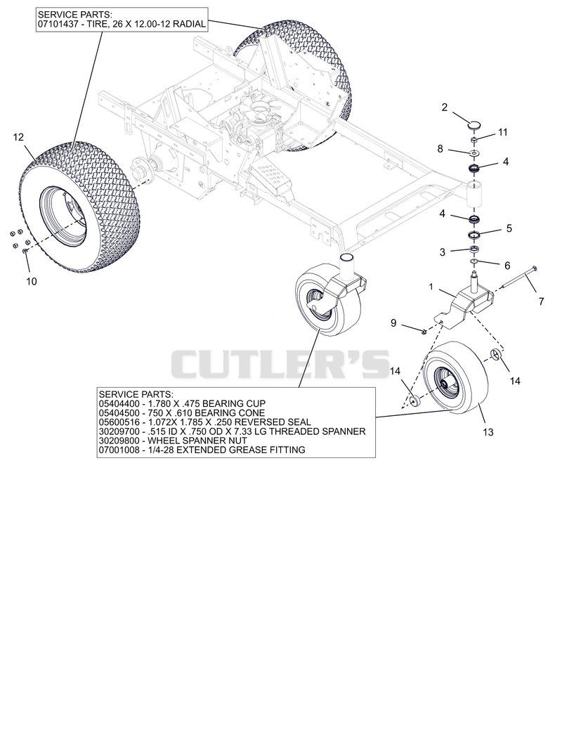 Casters and Drive Wheels