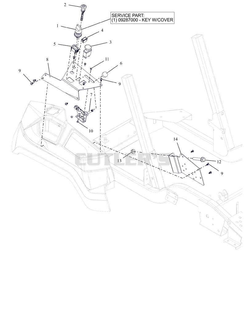 Control Panel – ZENITH
