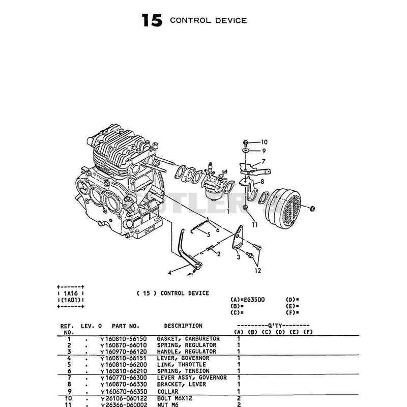 5B Controt Device