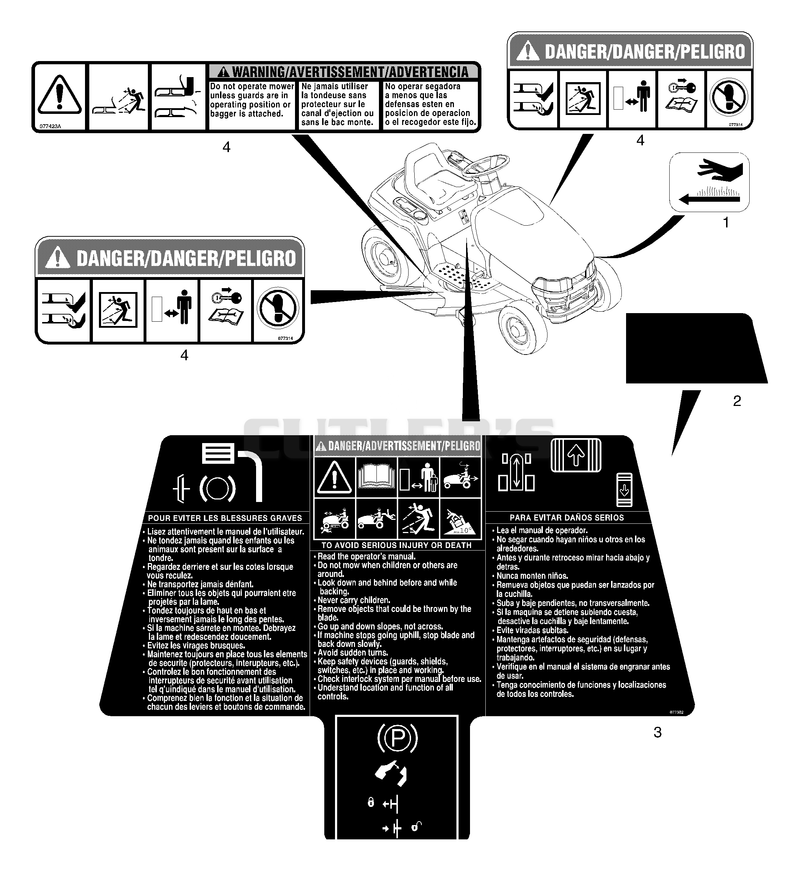 Decals (Part 1)