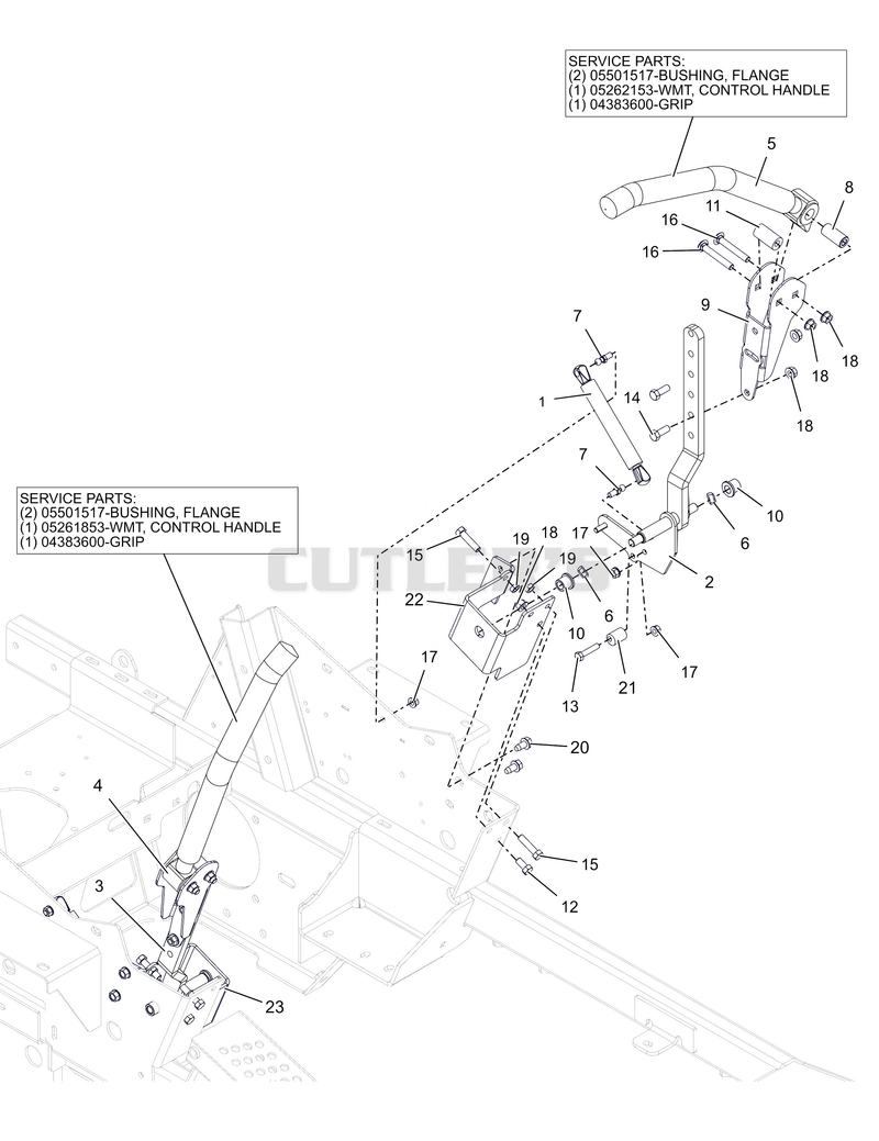 Steering Controls