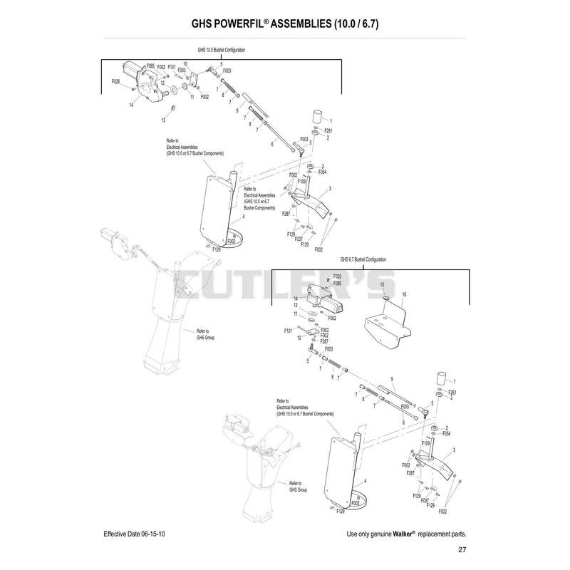 GHS Powerfil Assemblies 10.0-6.7