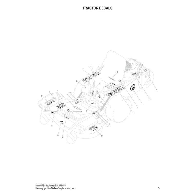 TRACTOR DECALS