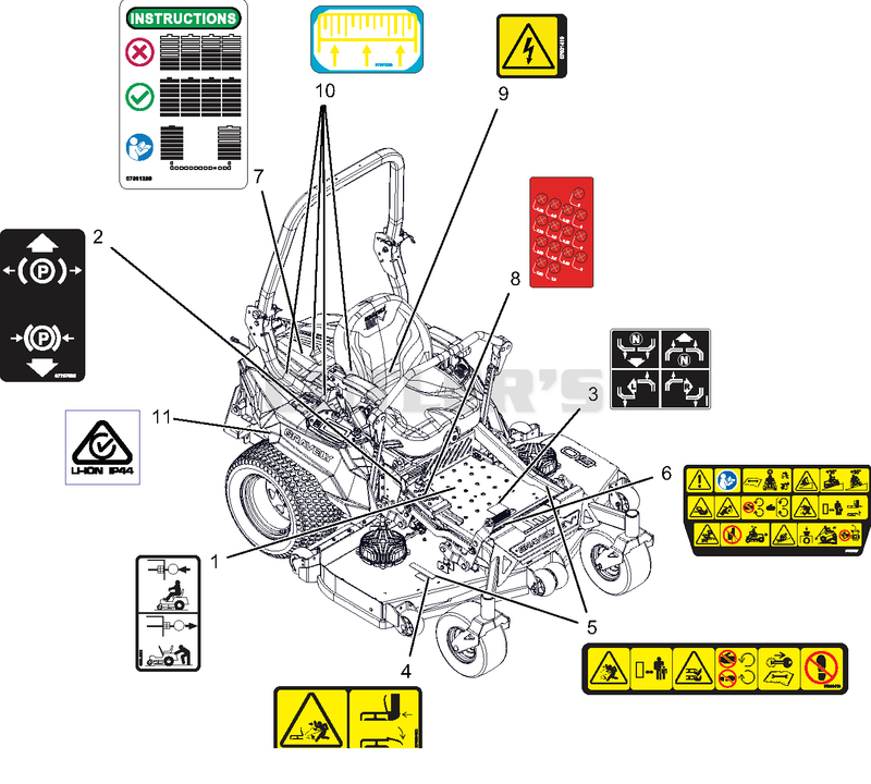 Decals -Safety - RD